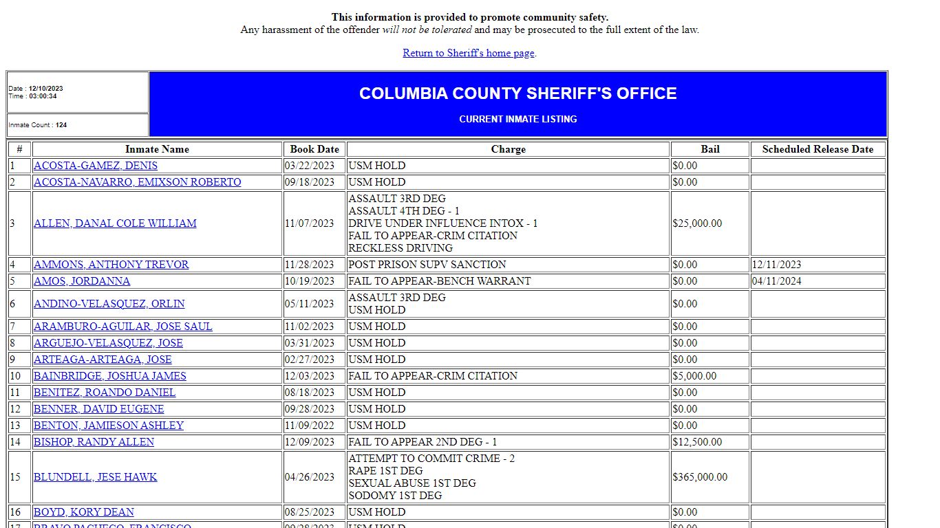 County Jail Inmate Population List