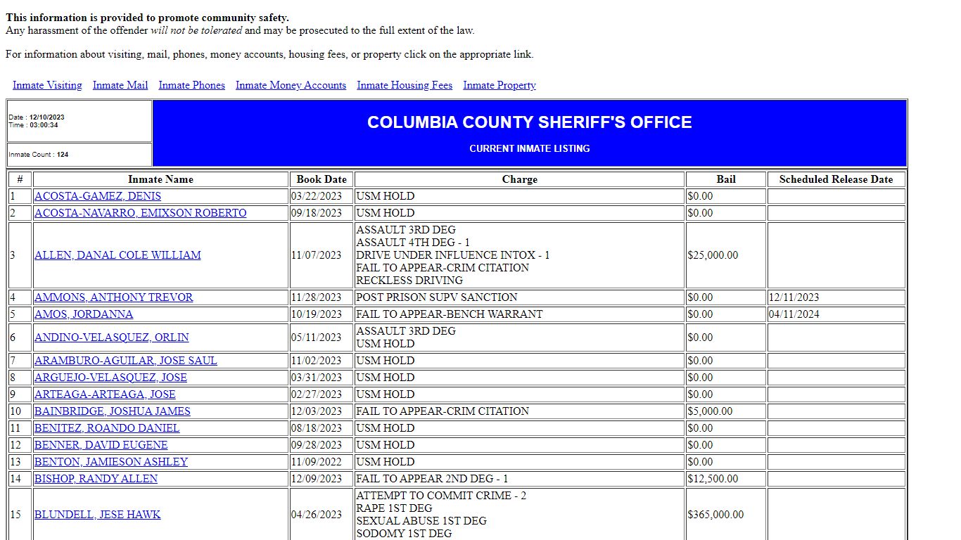 County Jail Inmate Population List - co.columbia.or.us