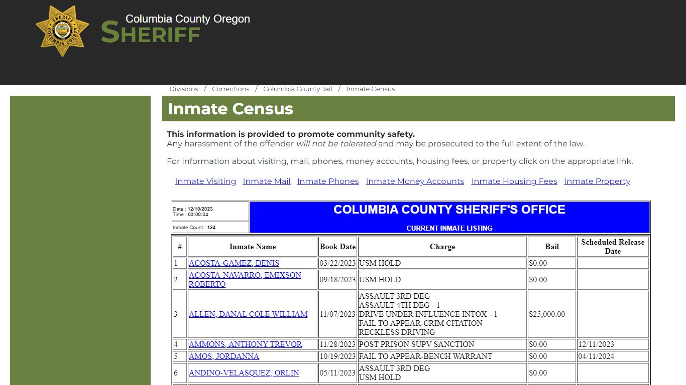 Columbia County Oregon Sheriff - Inmate Census